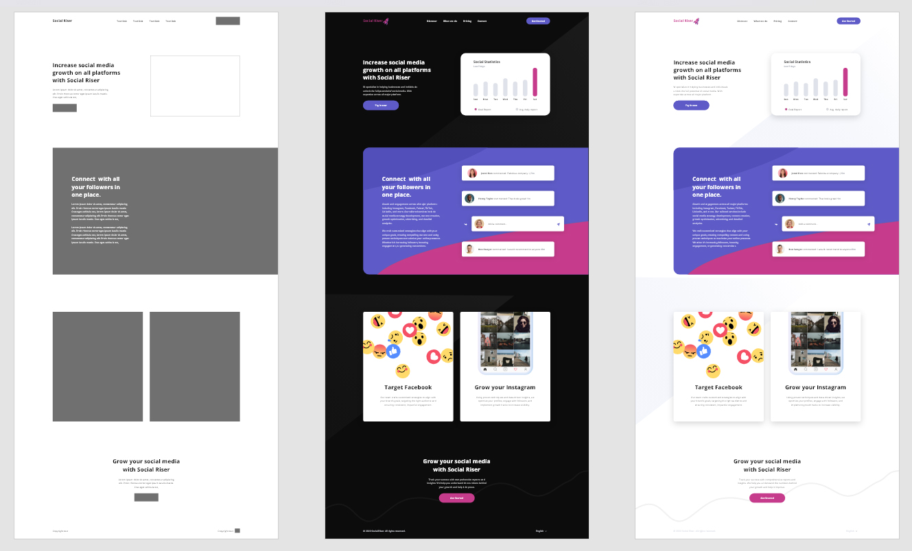 Social Riser — wireframe to product design